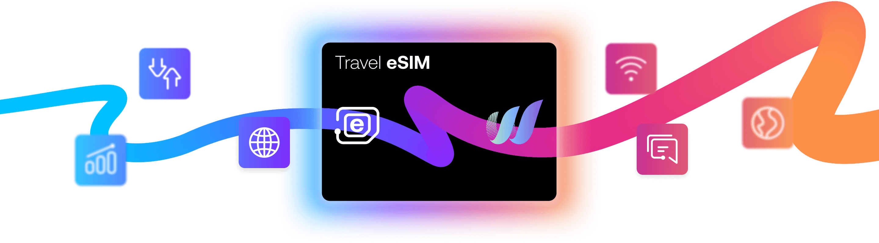 World Mobile Travel eSIM